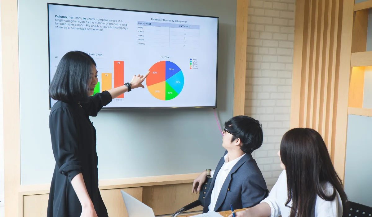 Startup Consulting
